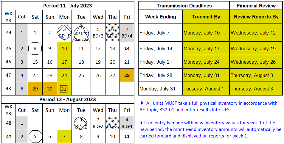 2023 July and August Calendar