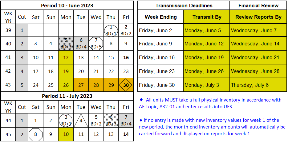 2023 June July Calendar