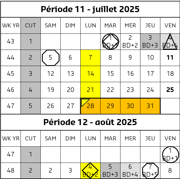 2025 July and August Calendar FR.png