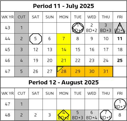 2025 July and August Calendar.png