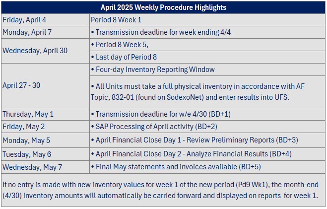 April 2025 Weekly Highlights.jpg