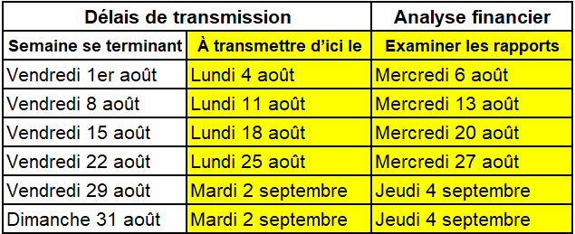 August 2025 Transmission Dates FR rev.png
