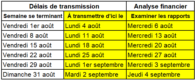 August 2025 Transmission Dates FR.png