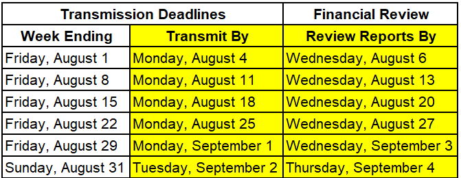 August 2025 Transmission Dates.png