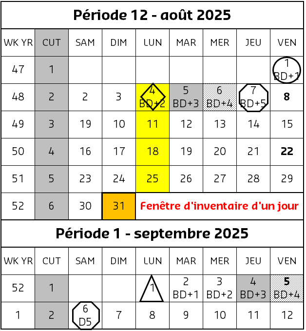 August September 2025 Calendar FR.png