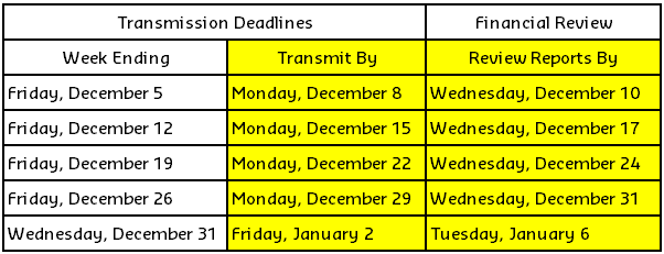 December 2025 Transmission Dates.png
