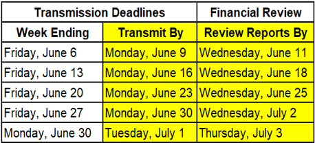 June 2025 Transmission Dates.png