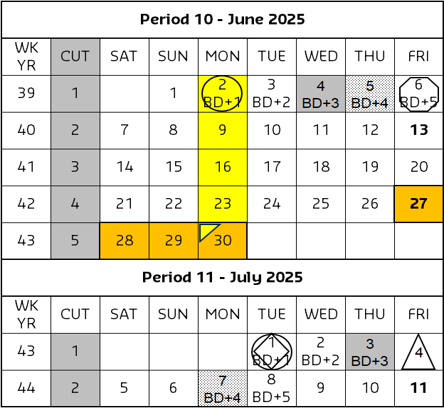 June July 2025 Calendar.png