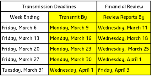 March 2026 Transmission Deadlines EN.png