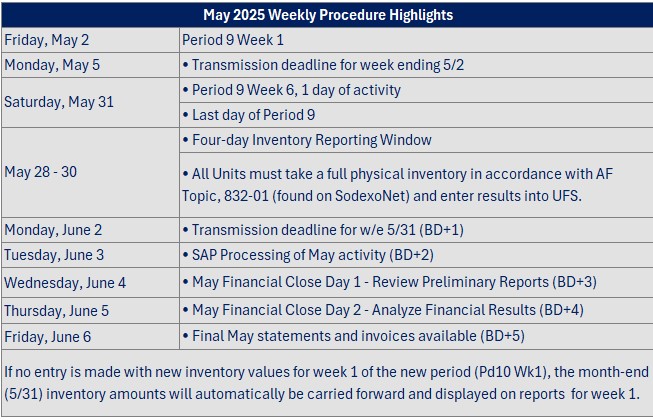 May 2025 Weekly Highlights.jpg