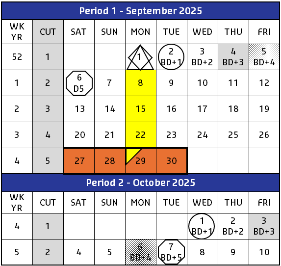 September October Calendar FY26.png